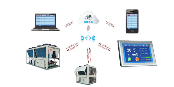 超低溫螺桿式風(fēng)冷熱泵機組云端監(jiān)控，管理更便捷