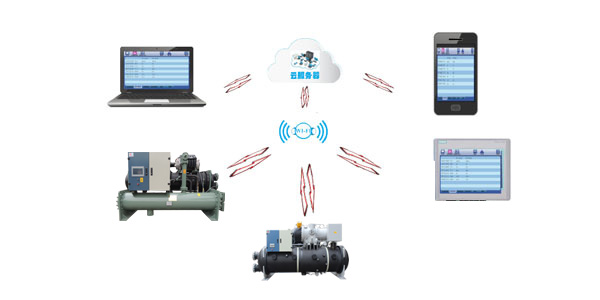 離心式水源熱泵機組集成化控制，管理更簡單